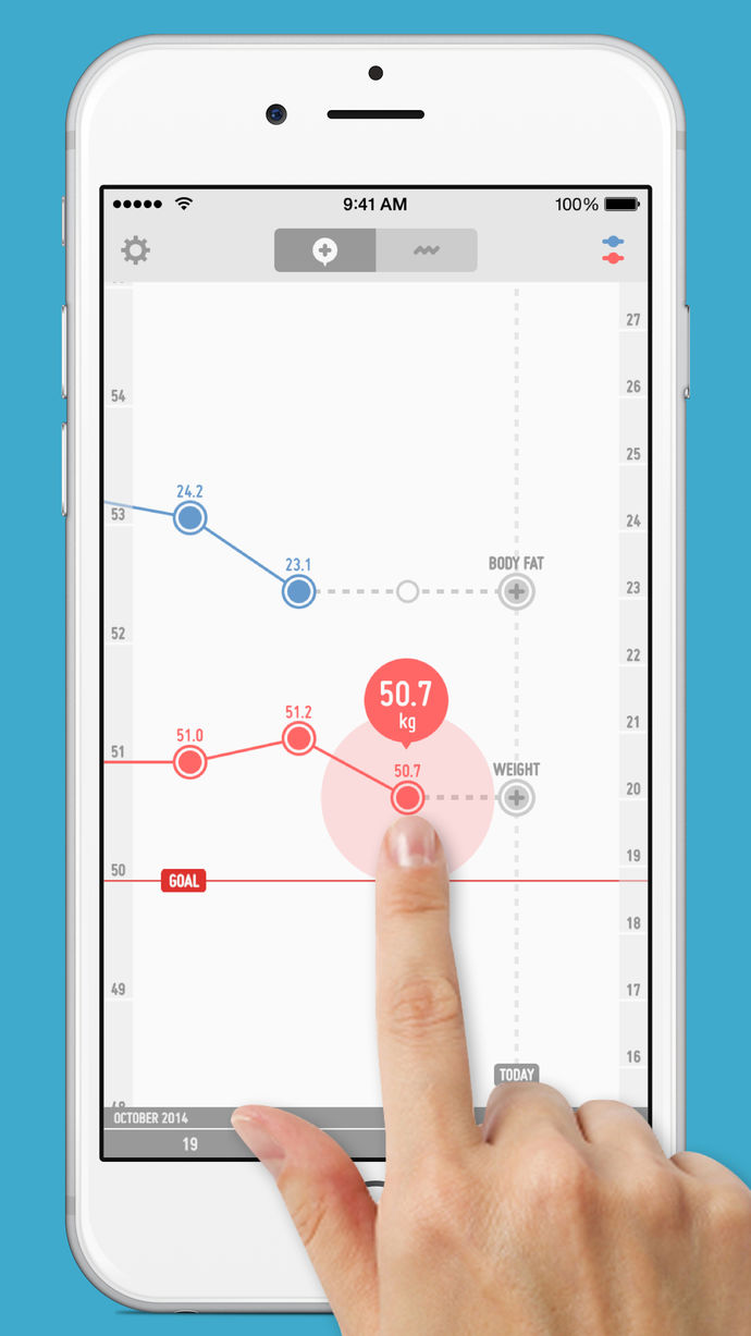 有個好用的 App 叫做 PopWeight